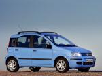 Fiat Panda 2004 года (UK)